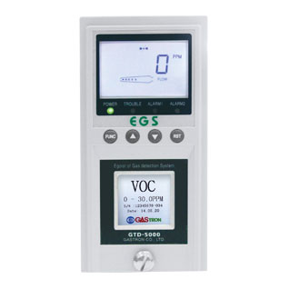 GTD-5000Tx 泵吸式氧气和毒气检测仪