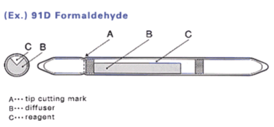 91D甲醛测量管.gif